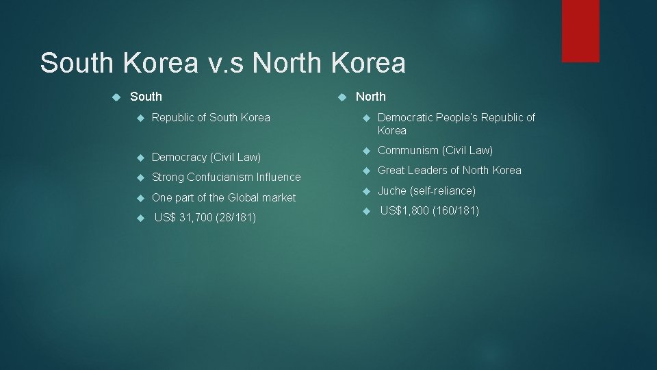 South Korea v. s North Korea South Republic of South Korea Democracy (Civil Law)