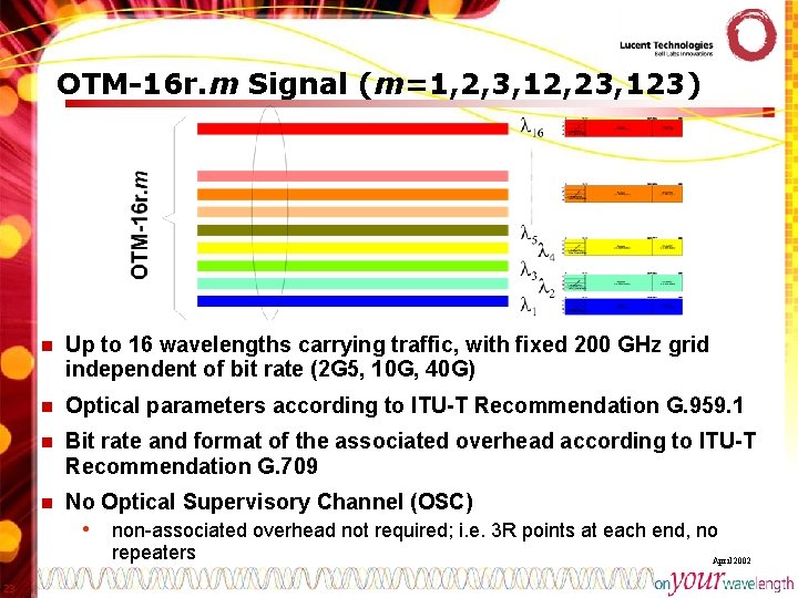 OTM-16 r. m Signal (m=1, 2, 3, 12, 23, 123) n Up to 16