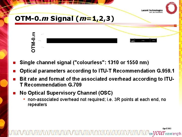 OTM-0. m Signal (m=1, 2, 3) n Single channel signal ("colourless": 1310 or 1550