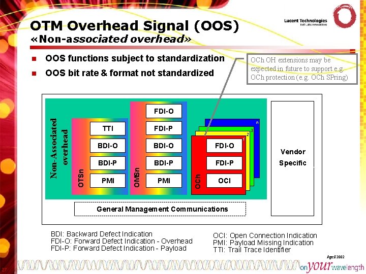 OTM Overhead Signal (OOS) «Non-associated overhead» n OOS functions subject to standardization n OOS