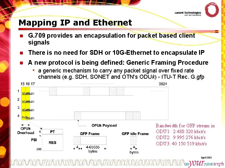 Mapping IP and Ethernet n G. 709 provides an encapsulation for packet based client