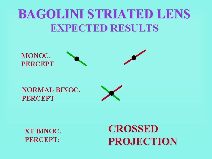 BAGOLINI STRIATED LENS EXPECTED RESULTS MONOC. PERCEPT NORMAL BINOC. PERCEPT XT BINOC. PERCEPT: CROSSED