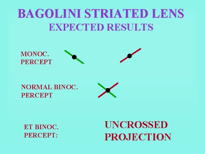 BAGOLINI STRIATED LENS EXPECTED RESULTS MONOC. PERCEPT NORMAL BINOC. PERCEPT ET BINOC. PERCEPT: UNCROSSED