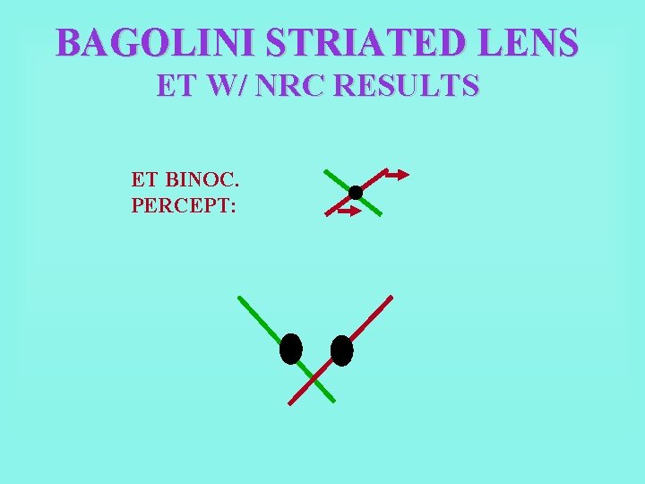 BAGOLINI STRIATED LENS ET W/ NRC RESULTS ET BINOC. PERCEPT: 