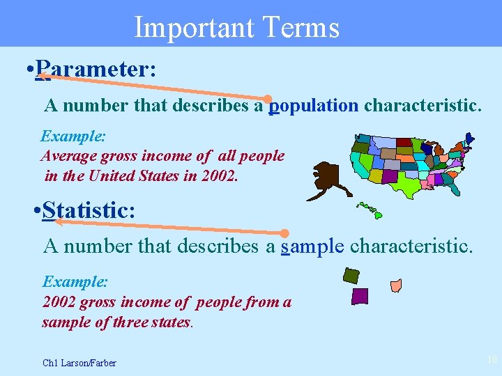 Important Terms • Parameter: A number that describes a population characteristic. Example: Average gross