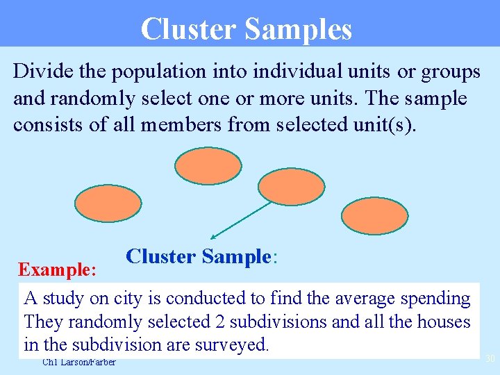 Cluster Samples Divide the population into individual units or groups and randomly select one