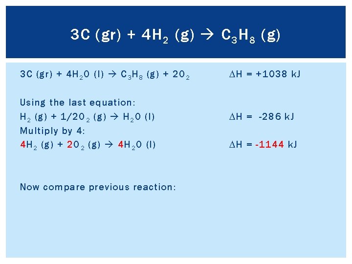 3 C (gr) + 4 H 2 (g) C 3 H 8 (g) 3