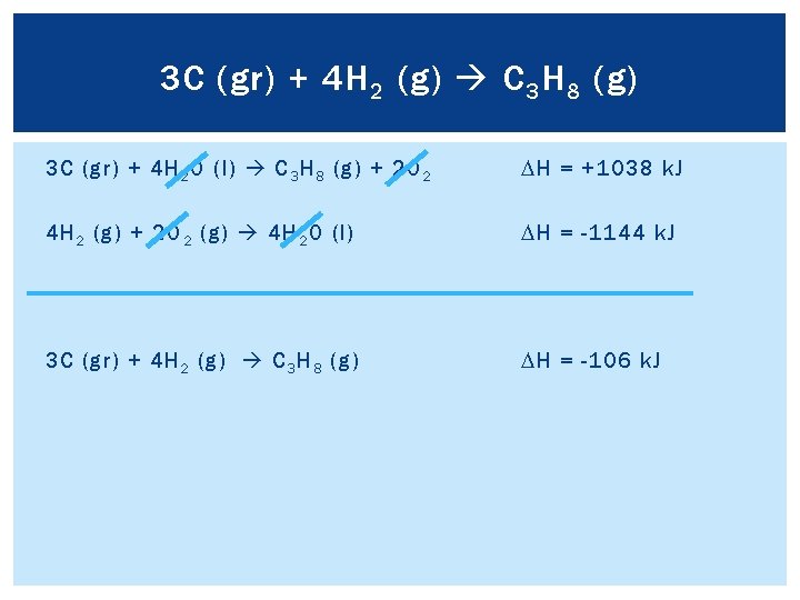 3 C (gr) + 4 H 2 (g) C 3 H 8 (g) 3