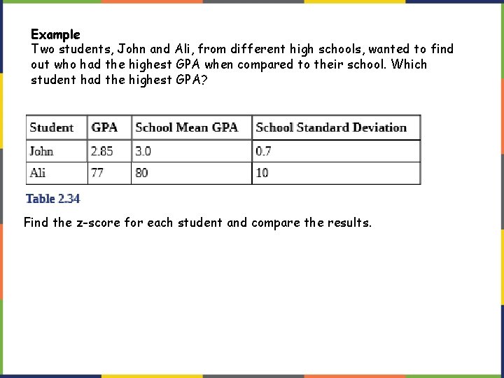 Example Two students, John and Ali, from different high schools, wanted to find out Example Two students, John and Ali, from different high schools, wanted to find out