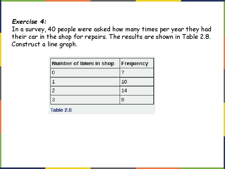 Exercise 4: In a survey, 40 people were asked how many times per year Exercise 4: In a survey, 40 people were asked how many times per year