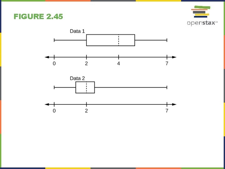 FIGURE 2. 45 FIGURE 2. 45