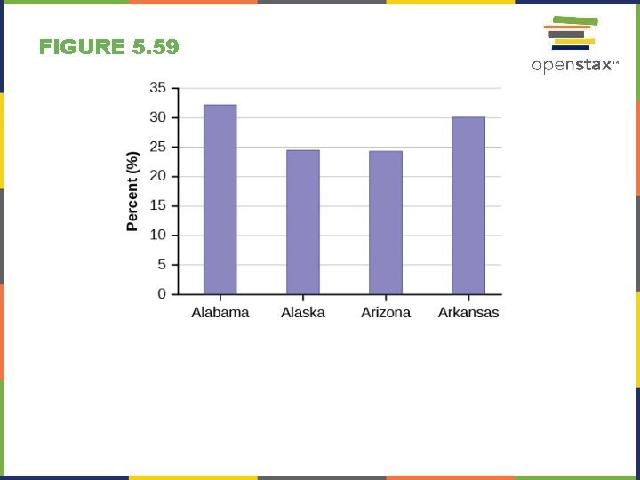 FIGURE 5. 59 FIGURE 5. 59