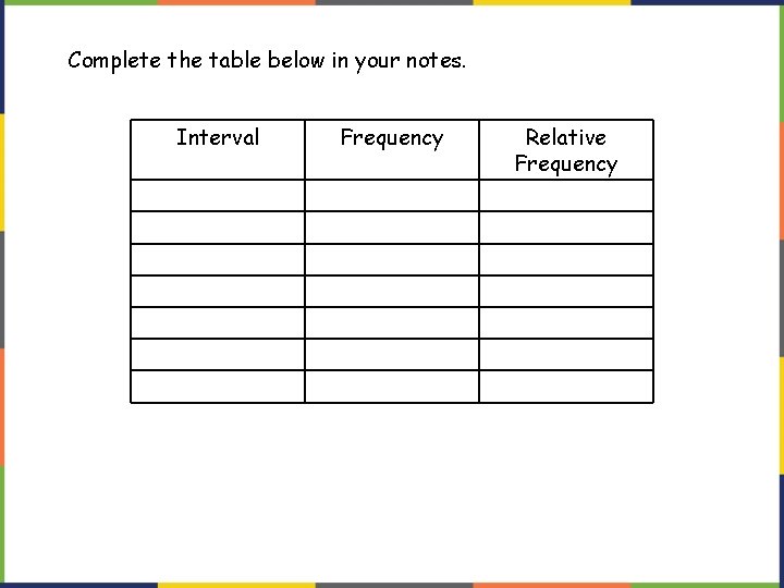 Complete the table below in your notes. Interval Frequency Relative Frequency Complete the table below in your notes. Interval Frequency Relative Frequency