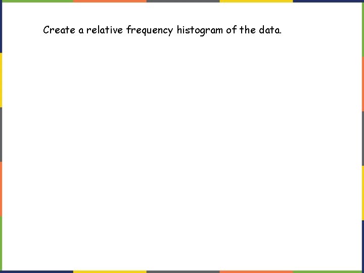 Create a relative frequency histogram of the data. Create a relative frequency histogram of the data.