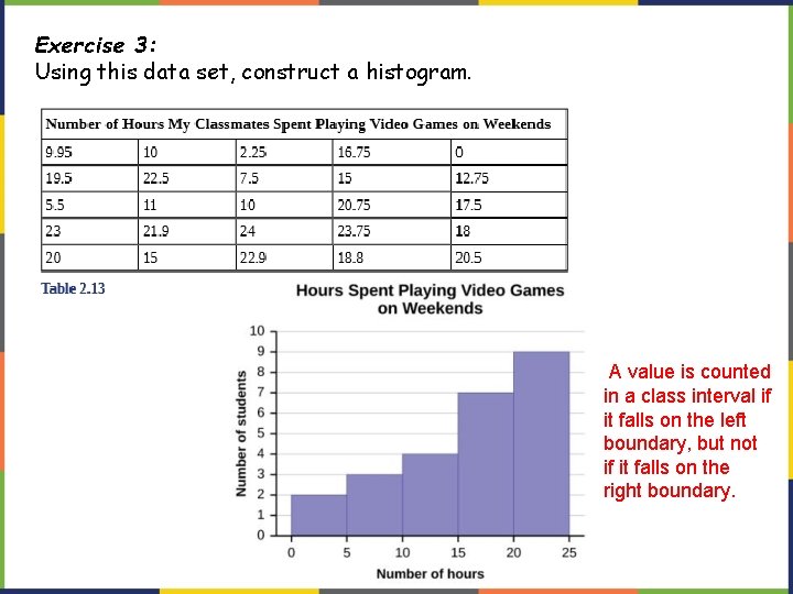 Exercise 3: Using this data set, construct a histogram. A value is counted in Exercise 3: Using this data set, construct a histogram. A value is counted in