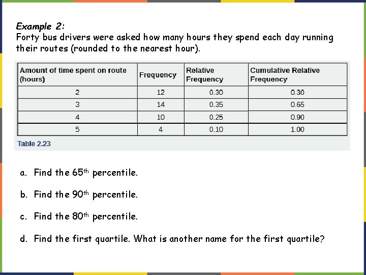Example 2: Forty bus drivers were asked how many hours they spend each day Example 2: Forty bus drivers were asked how many hours they spend each day