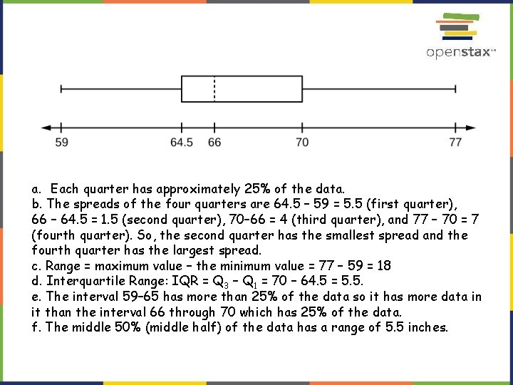 a. Each quarter has approximately 25% of the data. b. The spreads of the a. Each quarter has approximately 25% of the data. b. The spreads of the