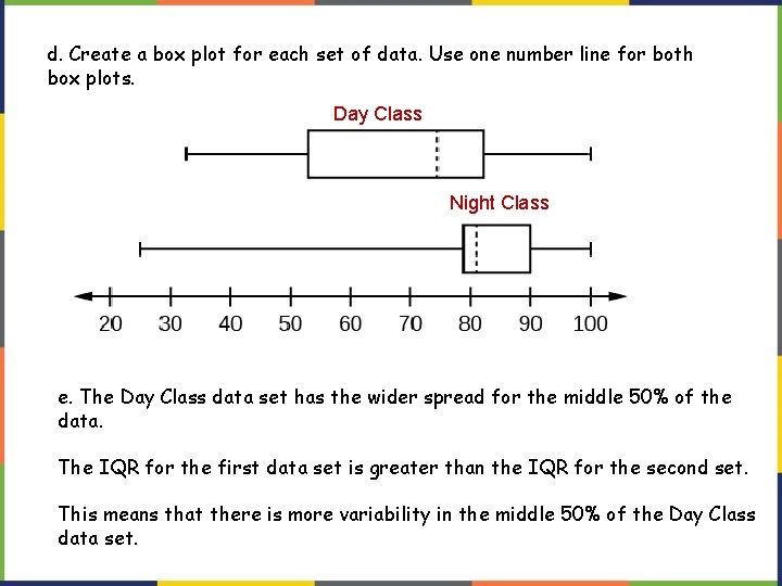 d. Create a box plot for each set of data. Use one number line d. Create a box plot for each set of data. Use one number line