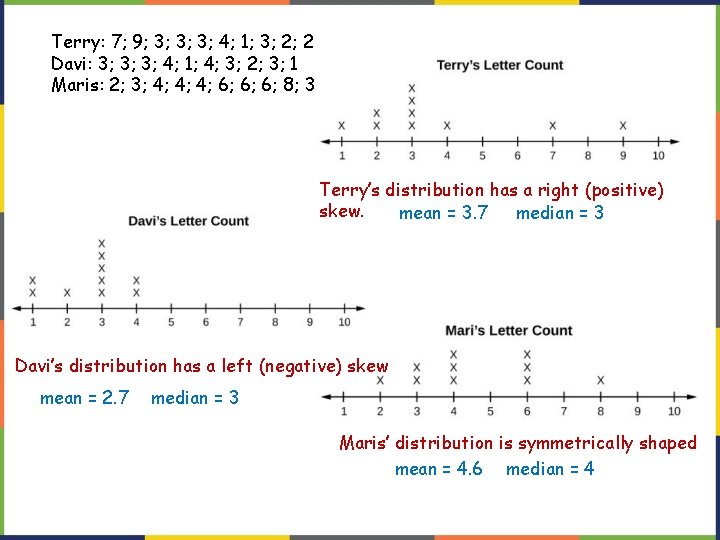 Terry: 7; 9; 3; 3; 3; 4; 1; 3; 2; 2 Davi: 3; 3; Terry: 7; 9; 3; 3; 3; 4; 1; 3; 2; 2 Davi: 3; 3;