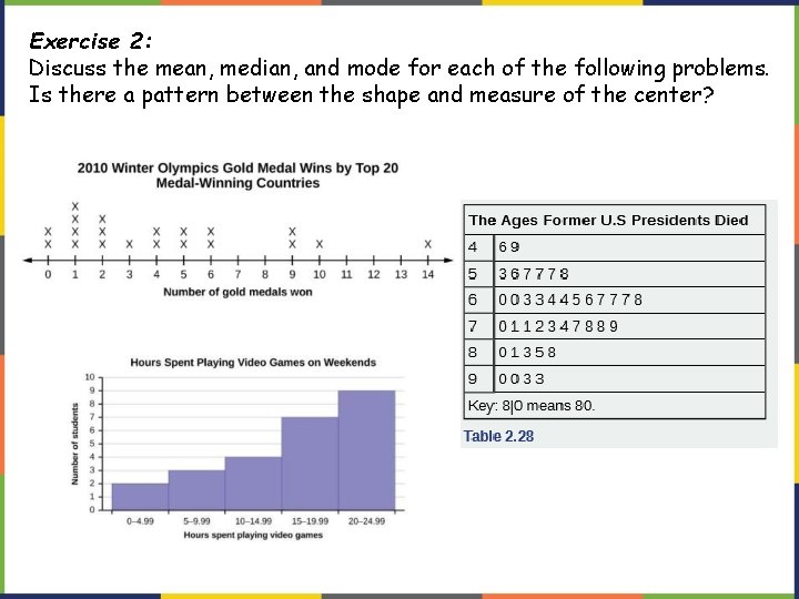 Exercise 2: Discuss the mean, median, and mode for each of the following problems. Exercise 2: Discuss the mean, median, and mode for each of the following problems.