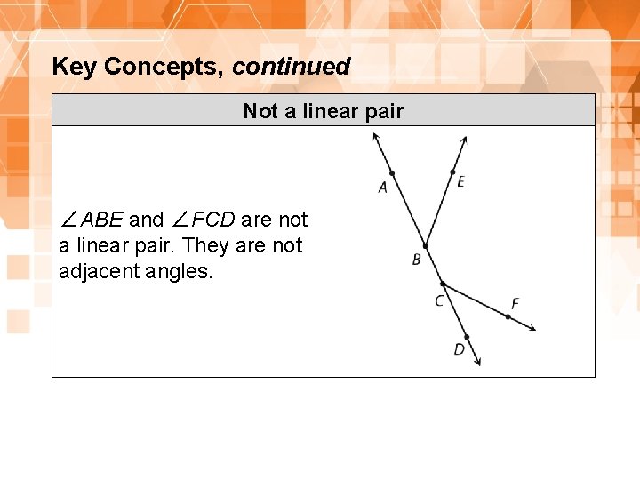 Key Concepts, continued Not a linear pair ∠ABE and ∠FCD are not a linear