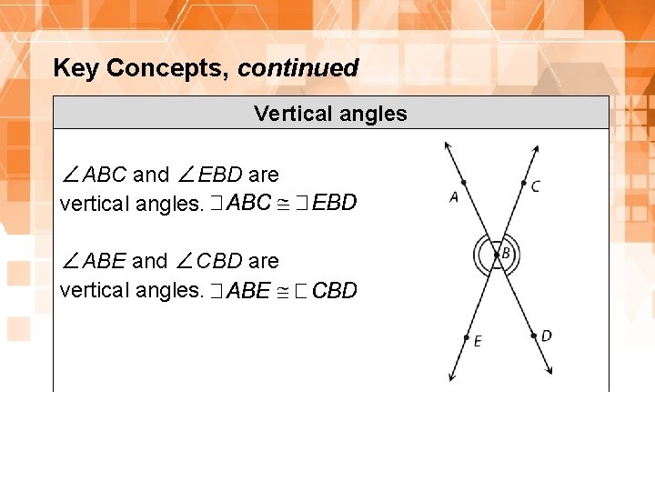 Key Concepts, continued Vertical angles ∠ABC and ∠EBD are vertical angles. ∠ABE and ∠CBD