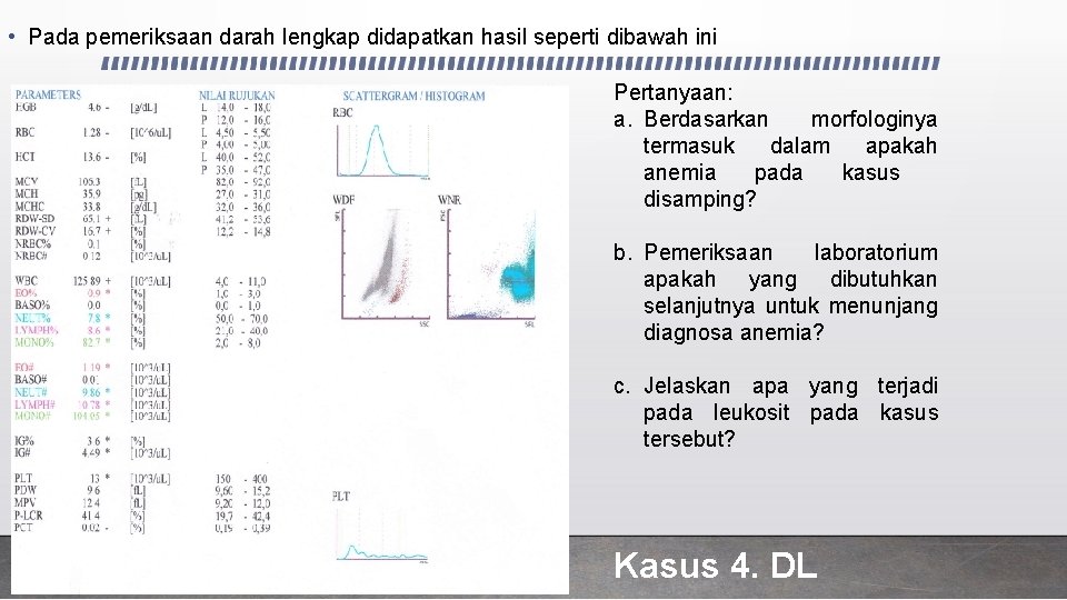  • Pada pemeriksaan darah lengkap didapatkan hasil seperti dibawah ini Pertanyaan: a. Berdasarkan