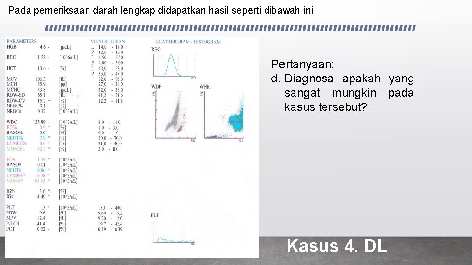 Pada pemeriksaan darah lengkap didapatkan hasil seperti dibawah ini Pertanyaan: d. Diagnosa apakah yang