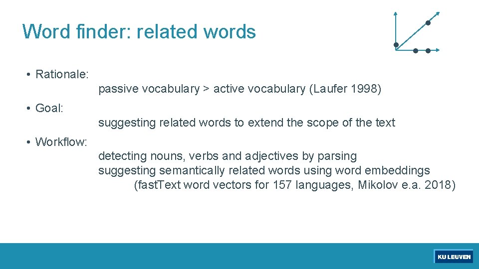 Word finder: related words • Rationale: passive vocabulary > active vocabulary (Laufer 1998) •