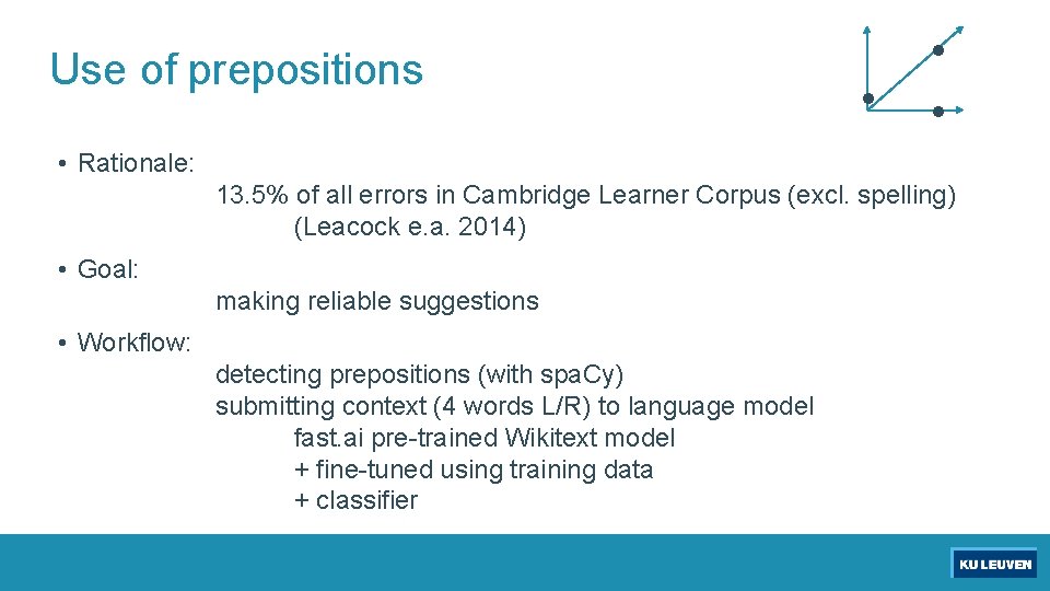 Use of prepositions • Rationale: 13. 5% of all errors in Cambridge Learner Corpus