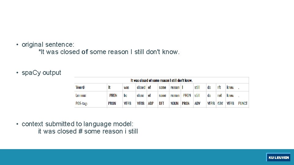 • original sentence: *It was closed of some reason I still don't know.