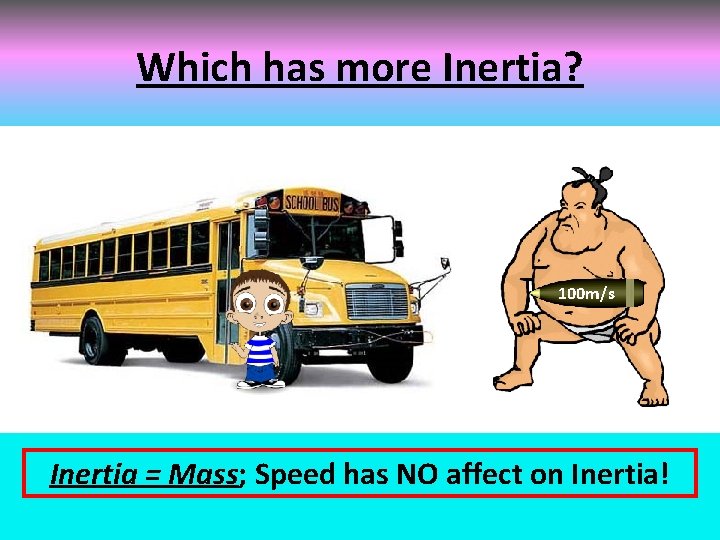 Which has more Inertia? 100 m/s Inertia = Mass; Speed has NO affect on