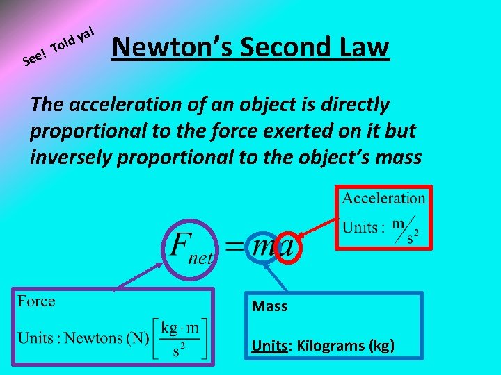 ! e e S To a! y ld Newton’s Second Law The acceleration of