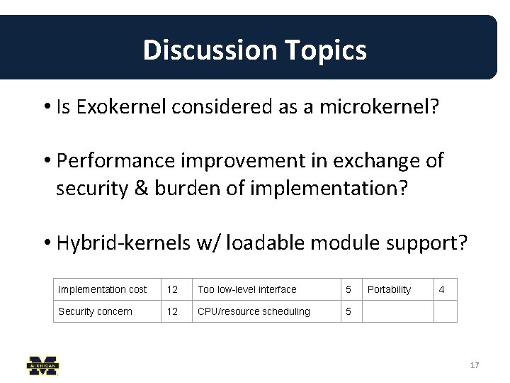 Discussion Topics • Is Exokernel considered as a microkernel? • Performance improvement in exchange Discussion Topics • Is Exokernel considered as a microkernel? • Performance improvement in exchange