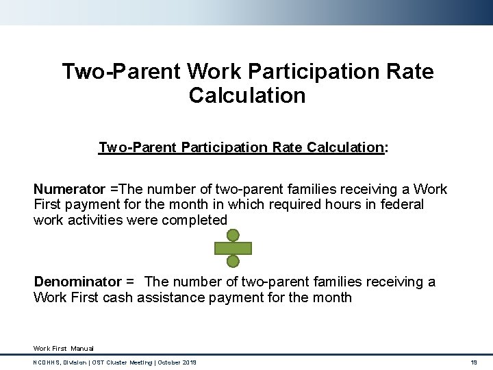 Two-Parent Work Participation Rate Calculation Two-Parent Participation Rate Calculation: Numerator =The number of two-parent