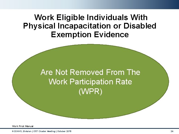 Work Eligible Individuals With Physical Incapacitation or Disabled Exemption Evidence Are Not Removed From