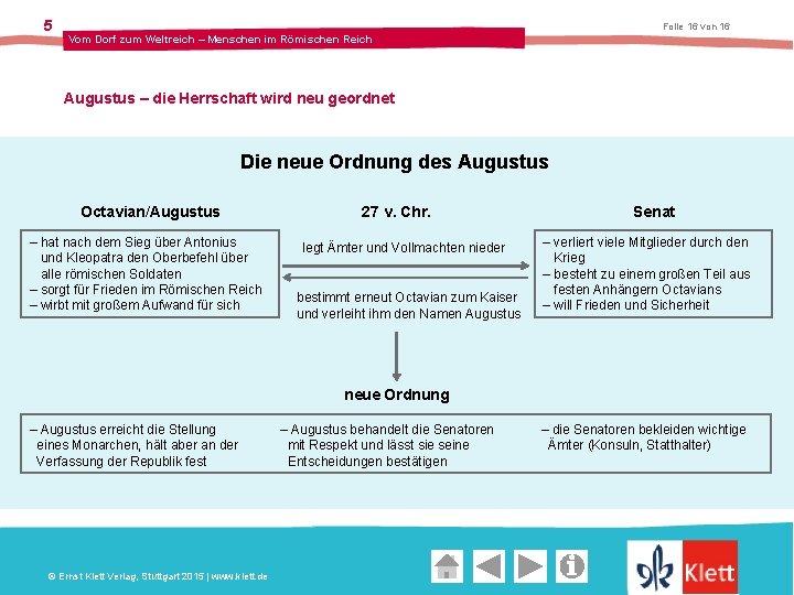 5 Folie 16 von 16 Vom Dorf zum Weltreich – Menschen im Römischen Reich