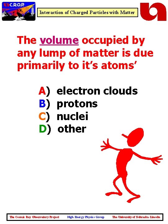 Interaction of Charged Particles with Matter The volume occupied by any lump of matter