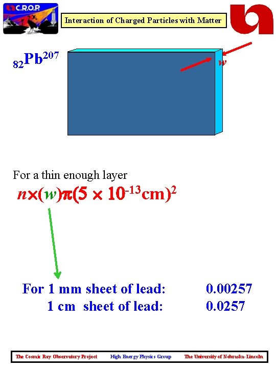 Interaction of Charged Particles with Matter 207 Pb 82 w For a thin enough