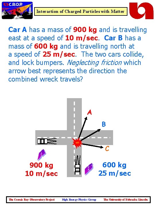 Interaction of Charged Particles with Matter Car A has a mass of 900 kg