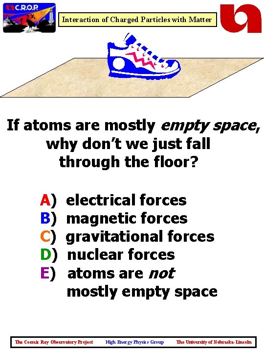 Interaction of Charged Particles with Matter If atoms are mostly empty space, why don’t