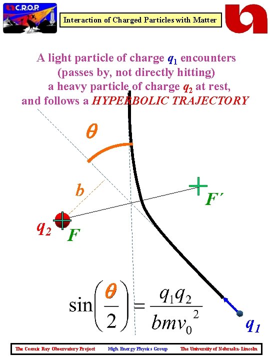 Interaction of Charged Particles with Matter A light particle of charge q 1 encounters