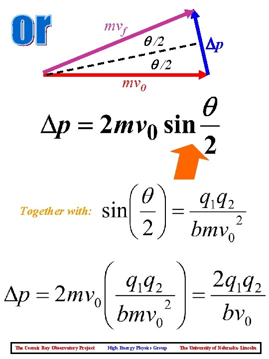 Interaction of Charged Particles with Matter mvf /2 p /2 mv 0 Together with: