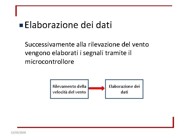 Elaborazione dei dati Successivamente alla rilevazione del vento vengono elaborati i segnali tramite il