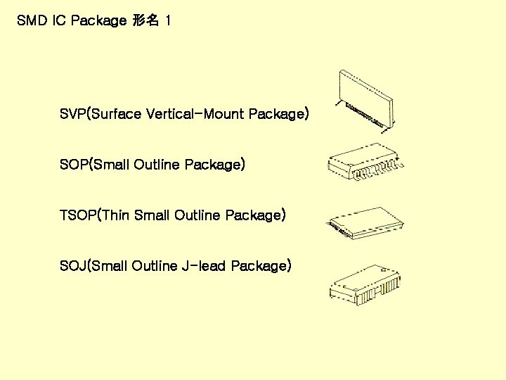 SMD IC Package 形名 1 SVP(Surface Vertical-Mount Package) SOP(Small Outline Package) TSOP(Thin Small Outline