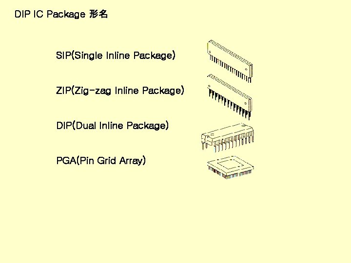 DIP IC Package 形名 SIP(Single Inline Package) ZIP(Zig-zag Inline Package) DIP(Dual Inline Package) PGA(Pin