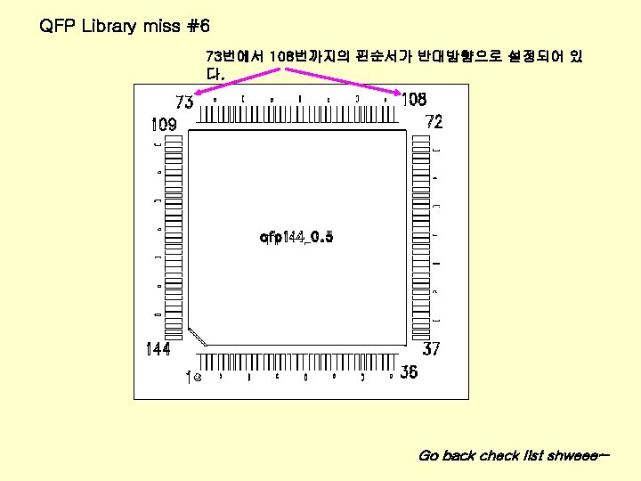 QFP Library miss #6 73번에서 108번까지의 핀순서가 반대방향으로 설정되어 있 다. Go back check
