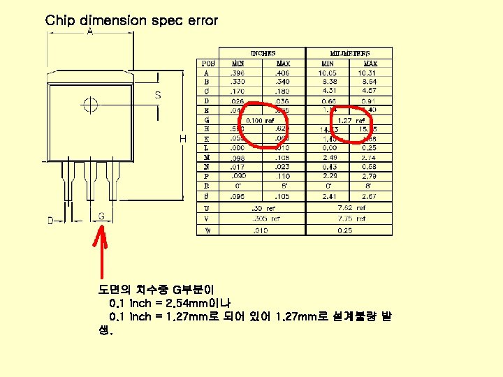 Chip dimension spec error 도면의 치수중 G부분이 0. 1 inch = 2. 54 mm이나