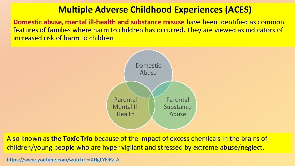 Multiple Adverse Childhood Experiences (ACES) Domestic abuse, mental ill-health and substance misuse have been Multiple Adverse Childhood Experiences (ACES) Domestic abuse, mental ill-health and substance misuse have been