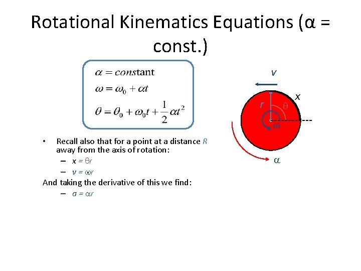 Rotational Kinematics Equations (α = const. ) v r Recall also that for a